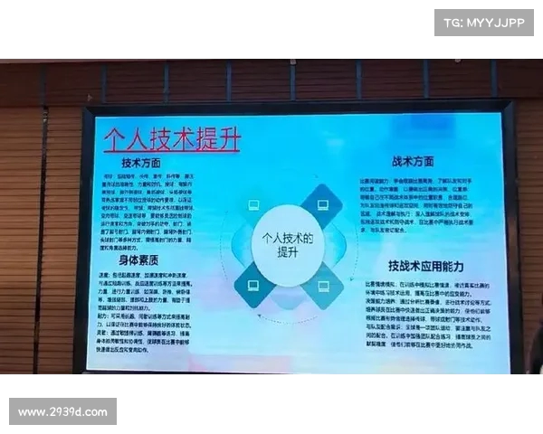 球员技术突破:提升个人能力与战术执行的关键要素分析 球员技术突破:提升个人能力与战术执行的关键要素分析